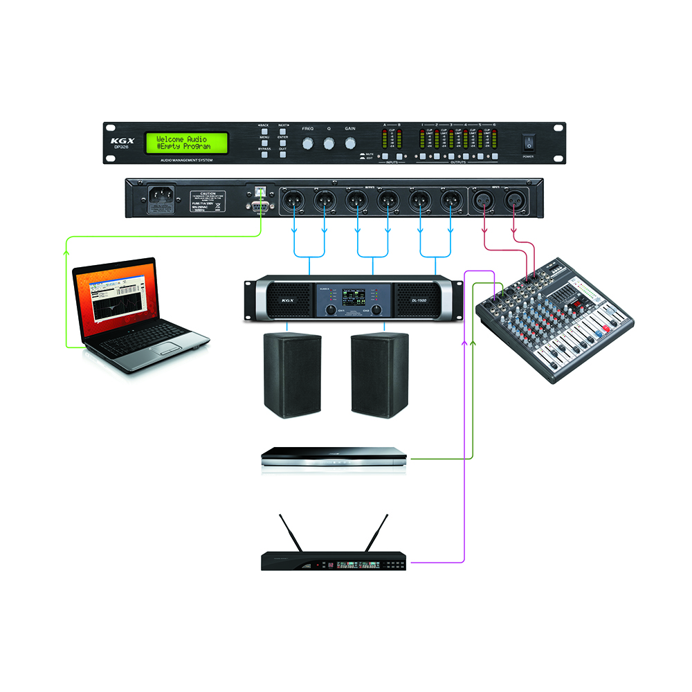  Audio Speaker Management Digital Processor Digital Crossover System Processor 